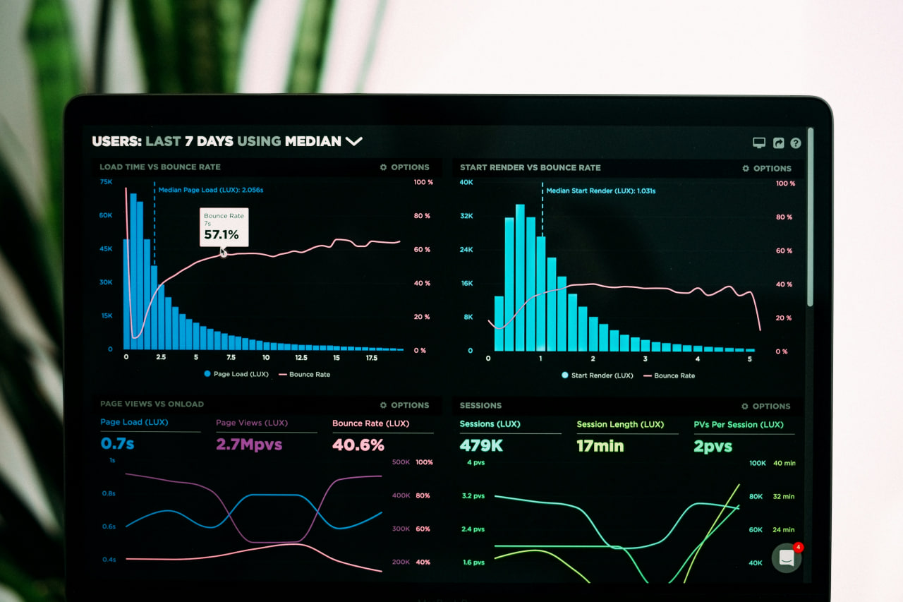 Credit analysis and enhancement